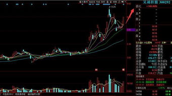 5G通信技術(shù)新星再起，半年蓄勢待發(fā)，A股市場群雄逐鹿
